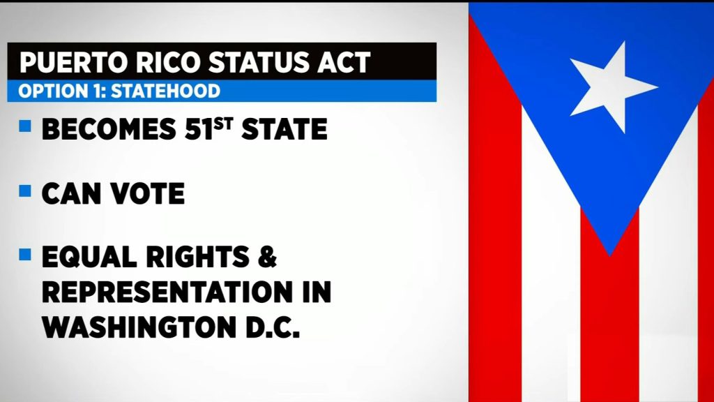 Puerto Rico Takes a Step Closer to Statehood – Rants of Izzo